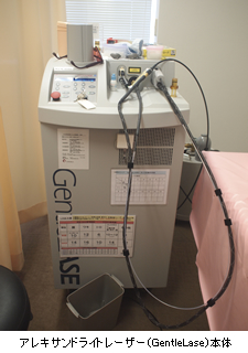 湘南美容外科銀座レーザー院は湘南近視クリニック院内、銀座一丁目駅から徒歩1分